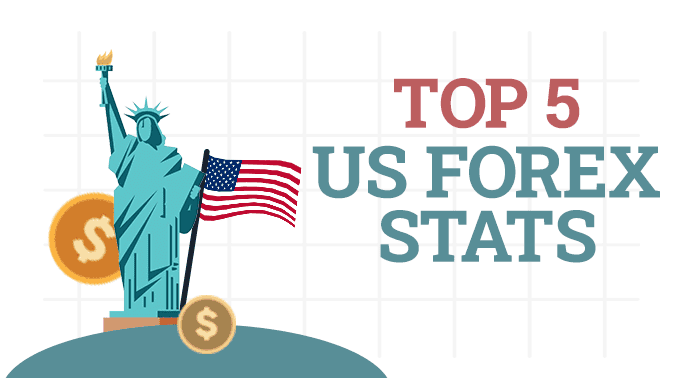 top 5 usa forex stats