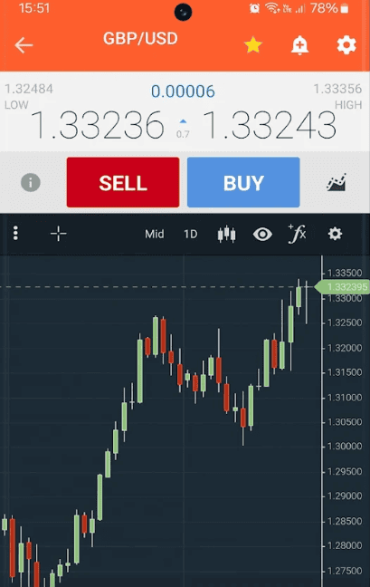 TN Trader App