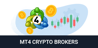 MetaTrader 4 crypto brokers
