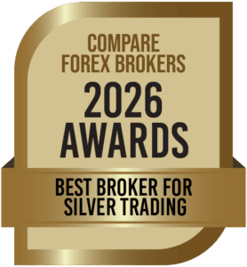 Best Broker for Silver Trading
