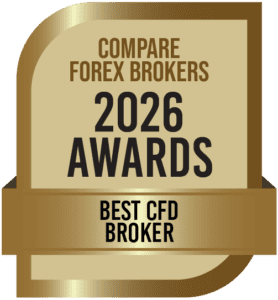 best cfd broker awards 2026