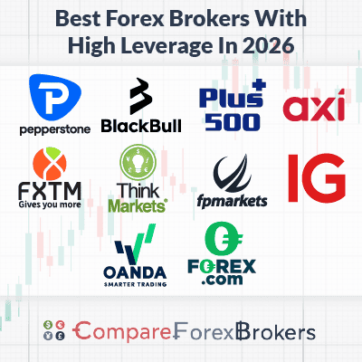 best forex brokers with high leverage 2026