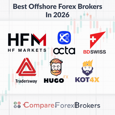 best offshore forex brokers in 2026