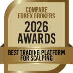 best trading platform for scalping awards 2026