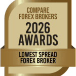 lowest spread forex brokers 2026
