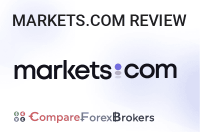 markets com key features review
