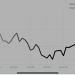 trading.com trade