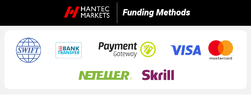 Hantec Markets Funding Methods