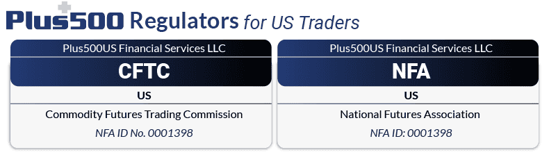 Plus500 regulators for us trader
