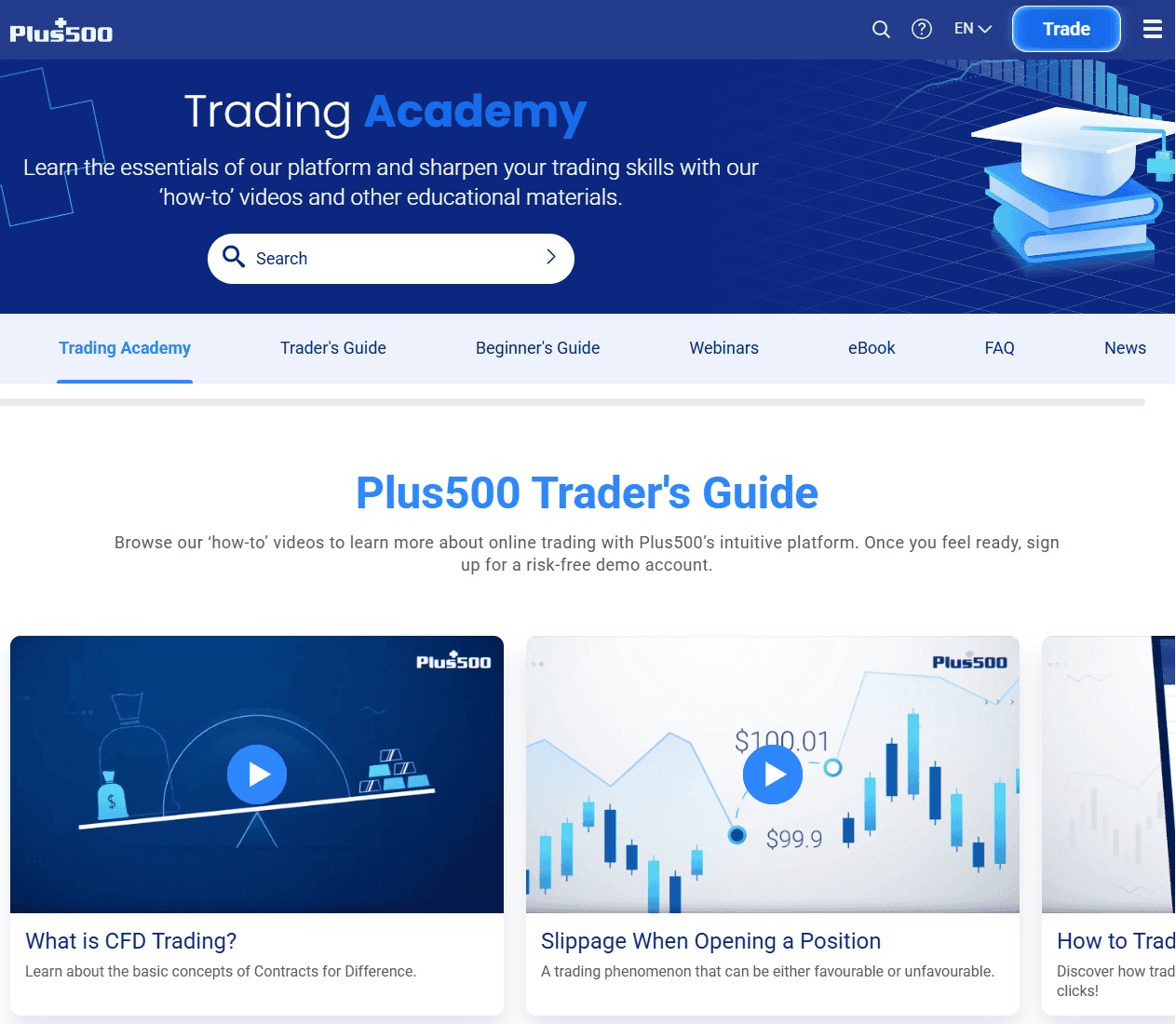 Plus500 trading academy for US traders
