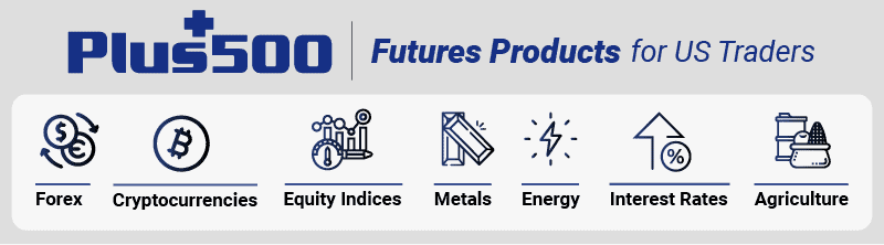 plus500 futures products