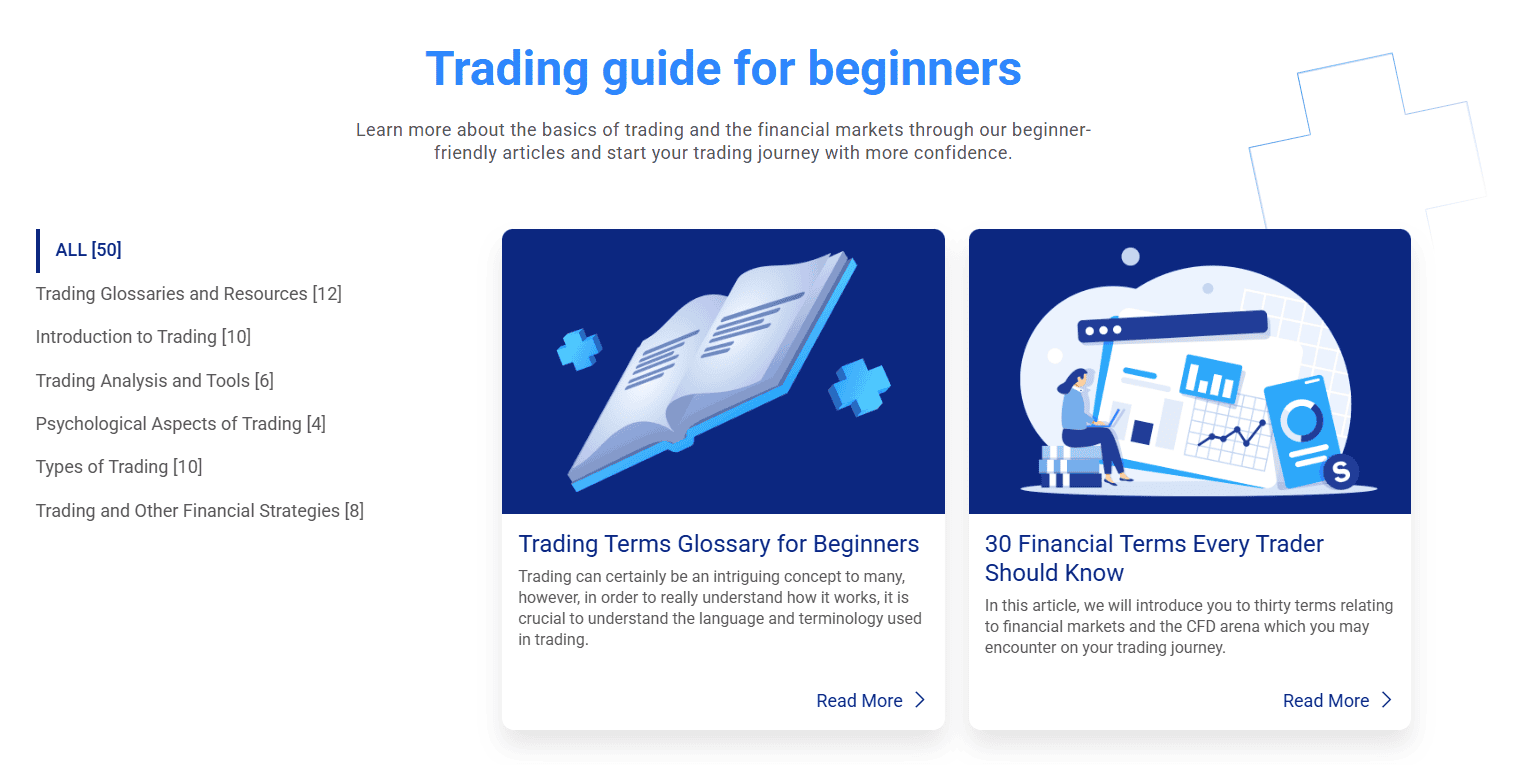 plus500 trading guide for beginners section