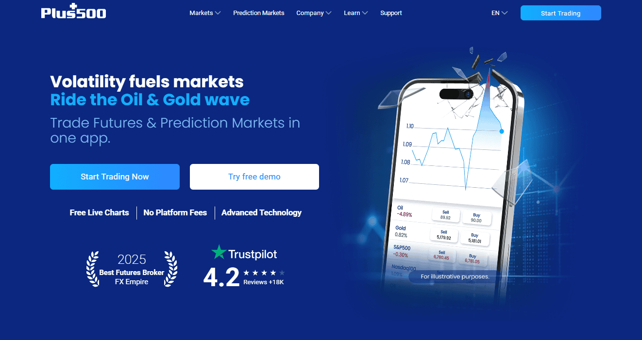 plus500 webtrader