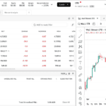 forex.com default workspace