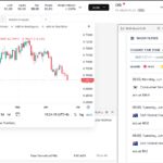forex.com economic calendar