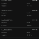 forex.com smart signals
