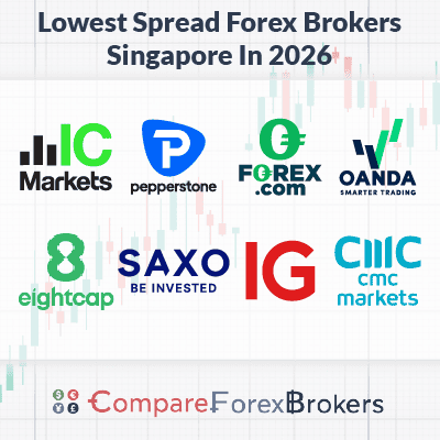 lowest spread forex brokers sg in 2026
