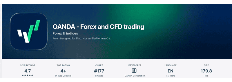 OANDA app rating on the Australian App Store, September 2026