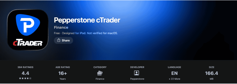 Pepperstone cTrader app rating on the Australian App Store, September 2026