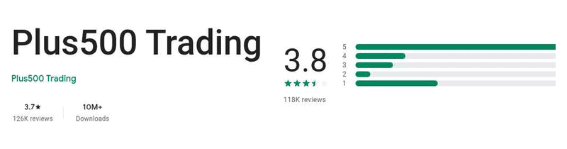 Plus500 app rating on the Australian Google Play store, September 2026
