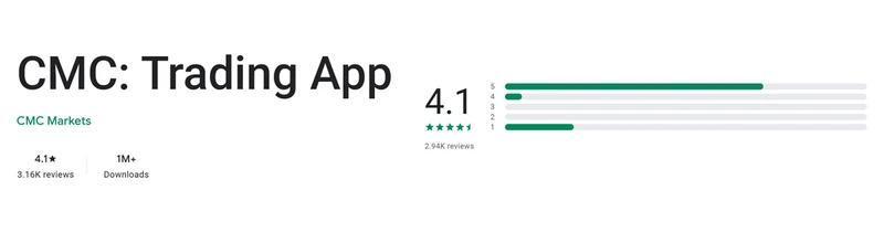 The Google Play listing of CMC as shown in United States, captured Sep 10, 2026.