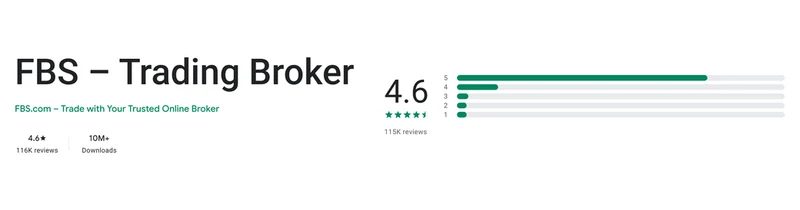 The Google Play listing of FBS as shown in United States, captured Sep 10, 2026.