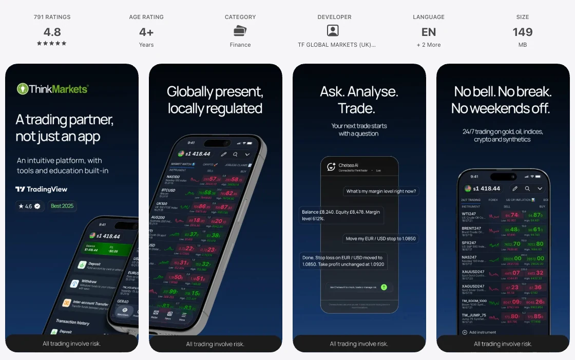 The United States App Store listing of ThinkTrader, captured Oct 1, 2026.