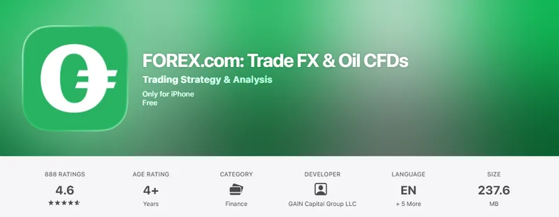 The Canada App Store listing of FOREX.com, captured October 1, 2026.
