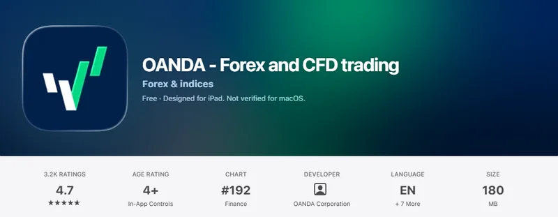 The Canada App Store listing of OANDA - Forex and CFD trading, captured October 1, 2026.