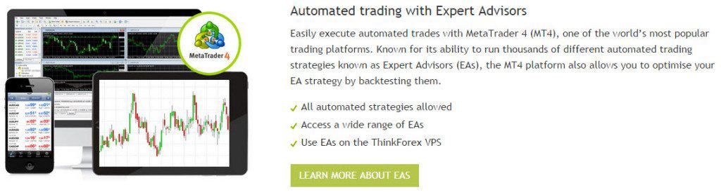 Think forex
