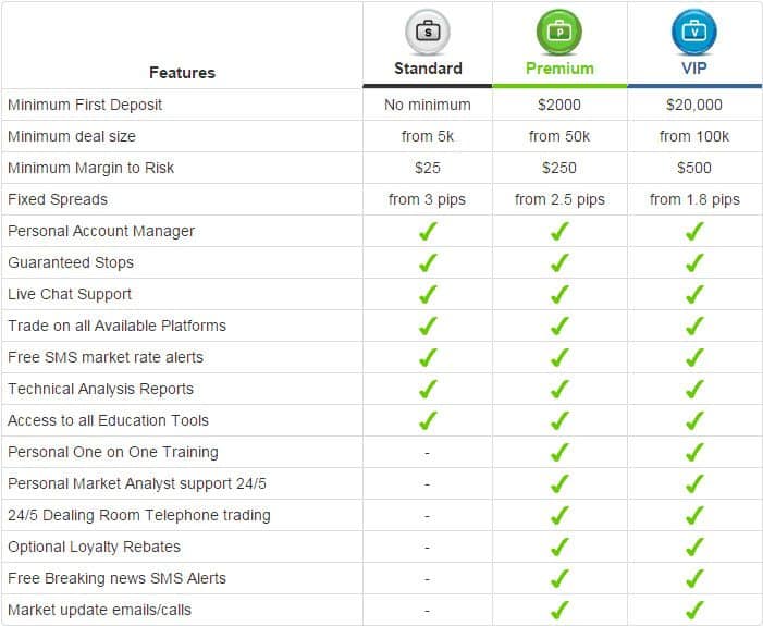 Www easy forex com