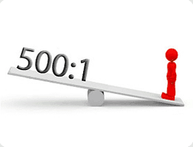 Leverage benefits and risks
