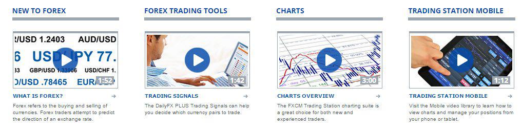 Forex Free Workshop | Learn To Trade forex trading course australia