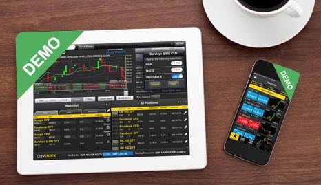 Learn How To Trade Forex Forex Forex Trading Online Learn How To Trade Forex Forex Forex Trading Online