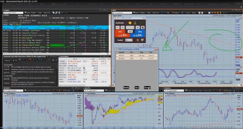 Cba forex experts