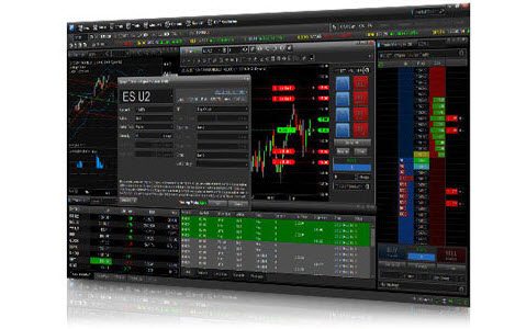 Forex Charting Platforms