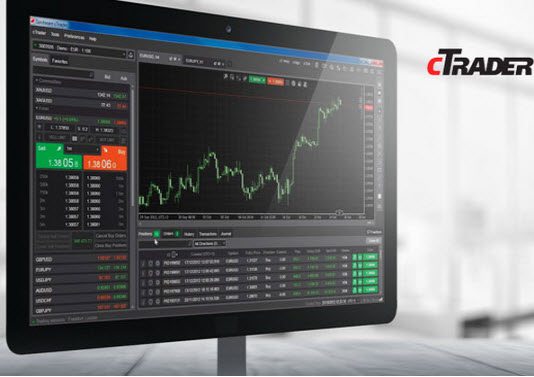 Forex ecn platform