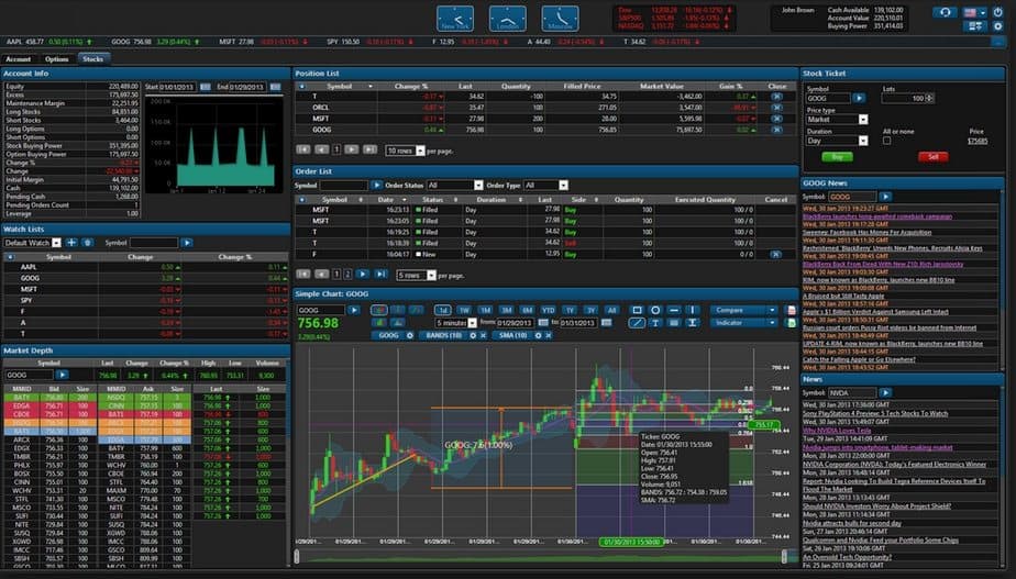 forex trading download