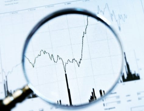 technical analysis insights