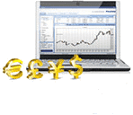 Australian Forex Brokers