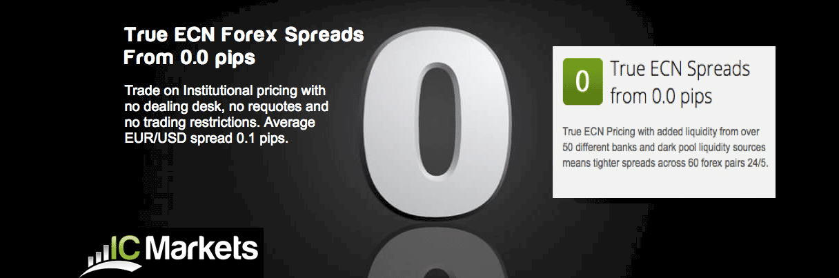 Lowest Spread Forex Brokers Compared 🥇Top 10 Best of