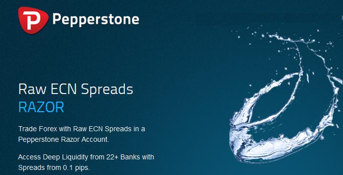 Australian ecn forex brokers