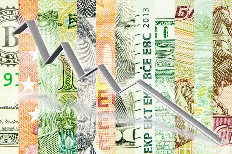 Ig forex trading review