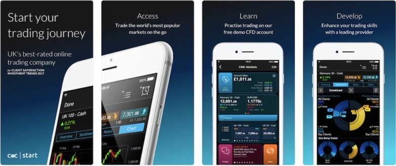 Cmc forex review