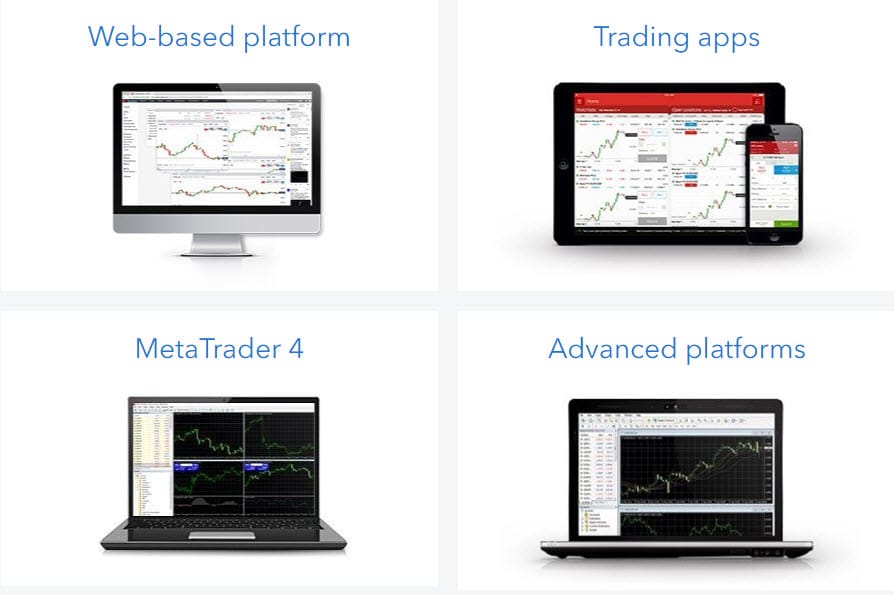 Discover the Best Forex Trading Platforms in South Africa Discover the Best Forex Trading Platforms in South Africa