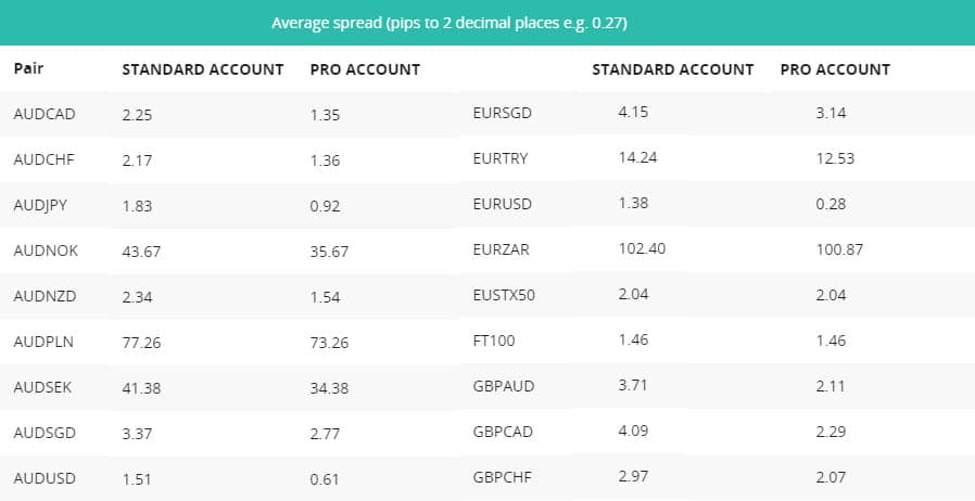 broker forex