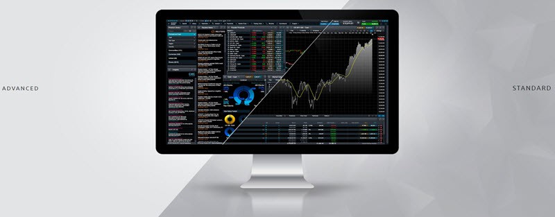 Cmc trading platform review