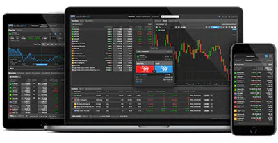 SaxoTraderGO Forex Trading Platform