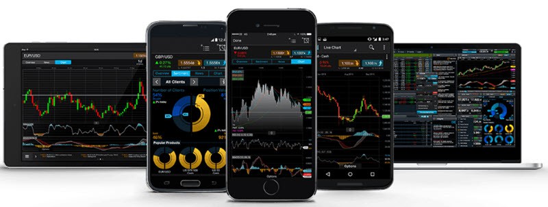 CMC Markets Forex Trading Platform