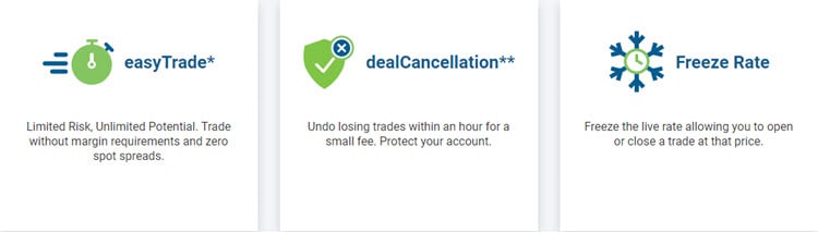 forex trading coach australien